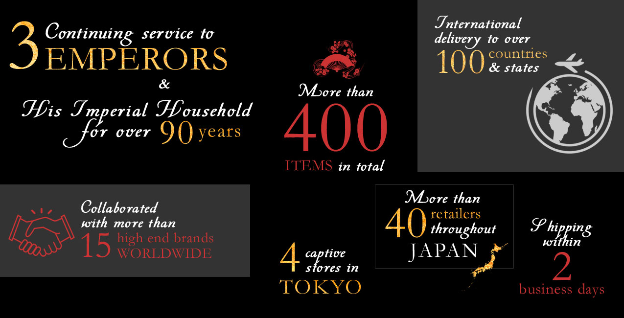 Yamada Heiando in Numbers | YAMADA HEIANDO Lacquerware: Hand-Crafted Imperial Luxury for Japanese Emperor